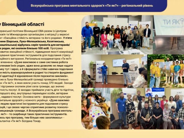 До вашої уваги Дайджест новин: «Всеукраїнська програма ментального здоров’я «Ти як?» за вересень 2025 року