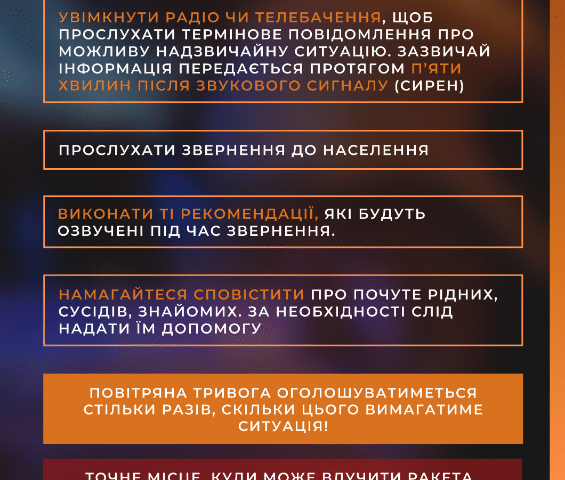«Повітряна тривога»
