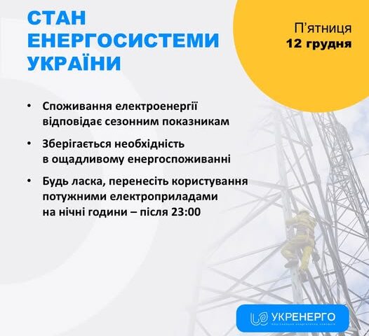 Ворог продовжує цілеспрямовано руйнувати енергетичну інфраструктуру України.