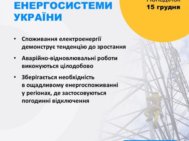 У НЕК “Укренерго” – NPC Ukrenergo поінформували про стан енергосистеми:
