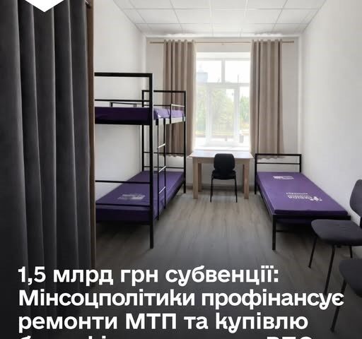 Механізм надання та використання субвенції з державного бюджету місцевим бюджетам на облаштування тимчасового житла, підтриманого проживання та придбання будинків у сільській місцевості для ВПО
