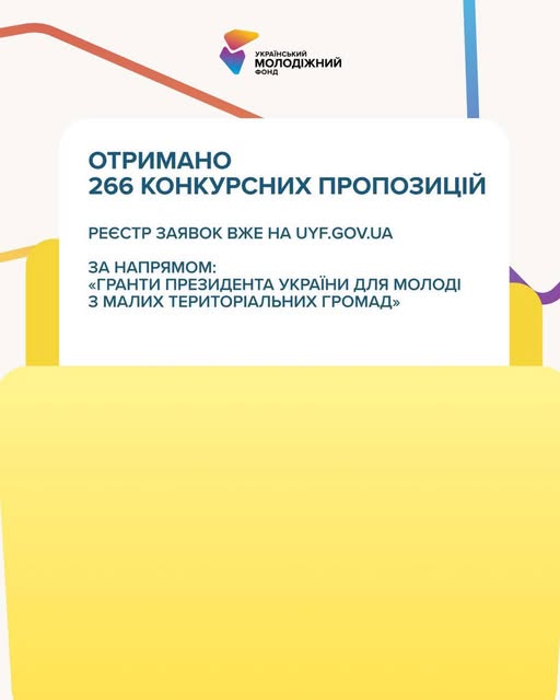 266 ідей для змін: в Українському молодіжному фонді завершено прийом заявок