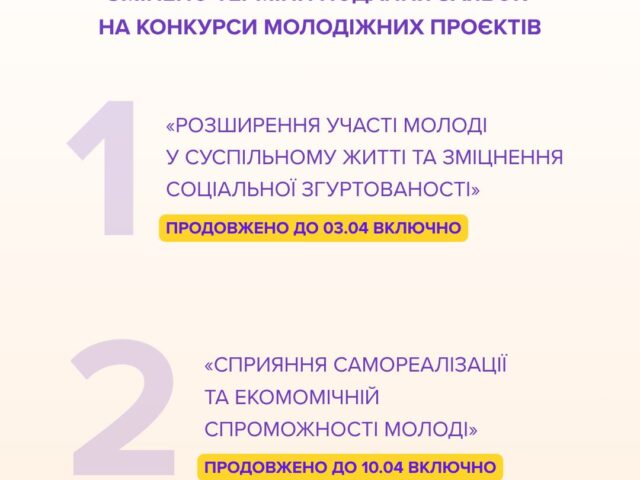 Змінено терміни подання заявок на грантові конкурси