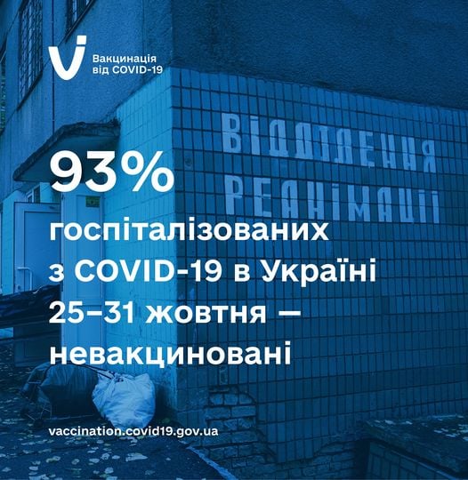 Минулого тижня в Україні з коронавірусною хворобою було госпіталізовано 34 489 людей