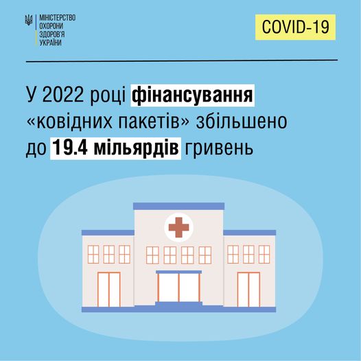 Для фінансового захисту пацієнтів із коронавірусом, цього року на «ковідні пакети» передбачено 19,4 млрд гривень
