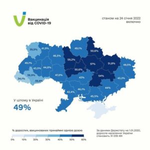 Вже 49% дорослого населення України вакциновано однією чи двома дозами вакцини від COVID-19