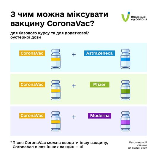 З якими вакцинами можна комбінувати  вакцину CoronaVac від фармацевтичної компанії Sinovac Biotech.