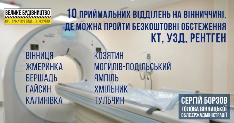 Перелік 10 приймальних відділень опорних лікарень Вінниччини, де можна безкоштовно пройти обстеження