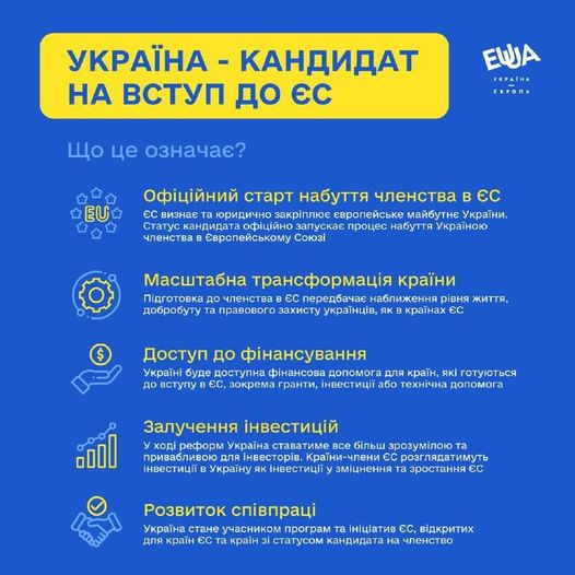 Що означає статус кандидата на вступ до ЄС та які можливості відкриваються перед Україною