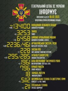 Інформація Генштабу ЗСУ щодо загальних бойових втрат противника станом на 08 лютого 2023 р.