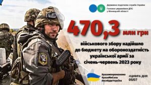 470,3 млн. грн. військового збору перерахували платники Вінниччини на обороноздатність української армії
