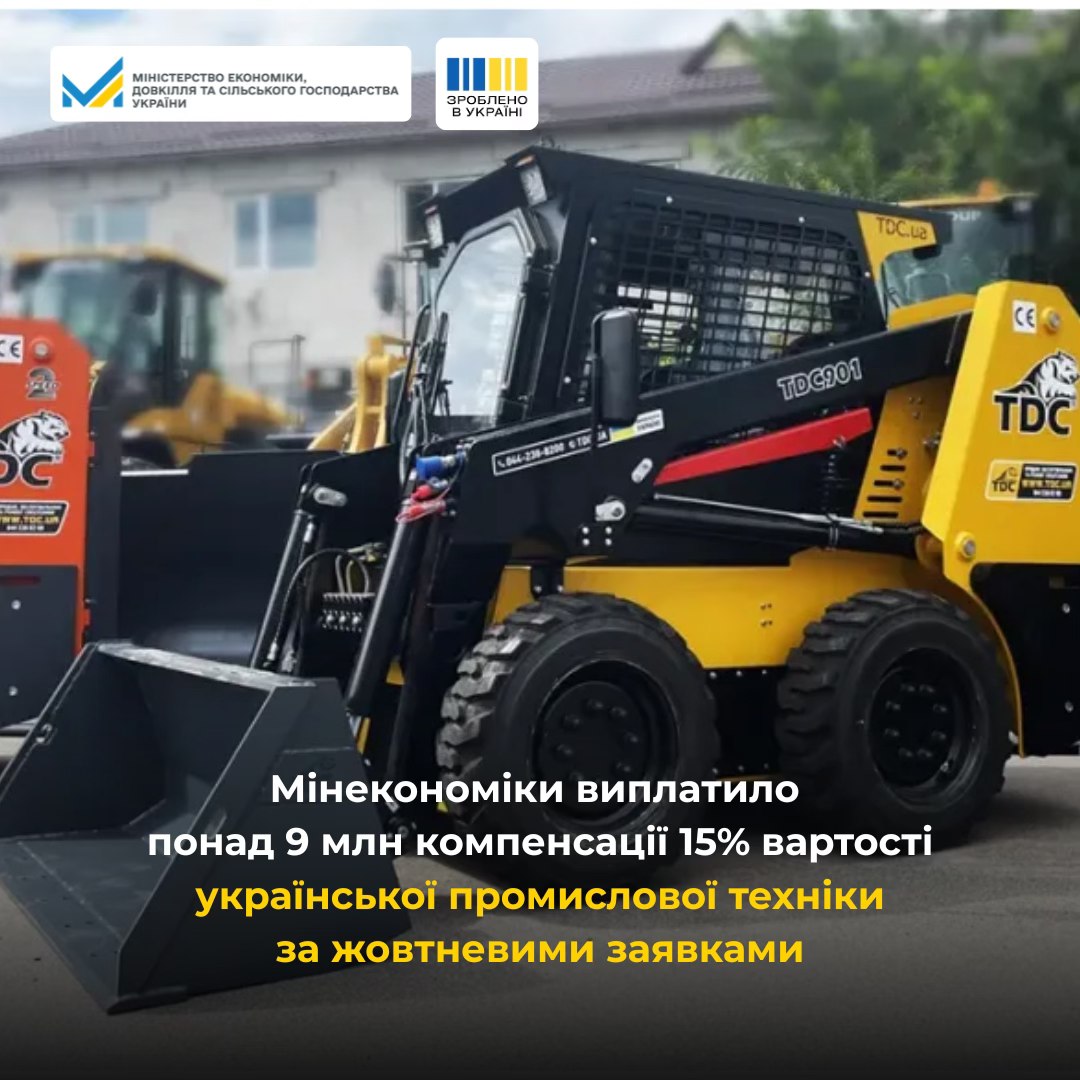 Мінекономіки виплатило понад 9 млн компенсації 15% вартості української промислової техніки за жовтневими заявками