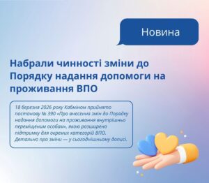 Про внесення змін до Порядку надання допомоги на проживання внутрішньо переміщеним особам