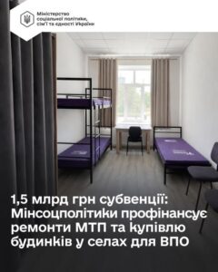 Механізм надання та використання субвенції з державного бюджету місцевим бюджетам на облаштування тимчасового житла, підтриманого проживання та придбання будинків у сільській місцевості для ВПО