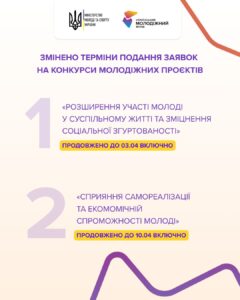 Змінено терміни подання заявок на грантові конкурси