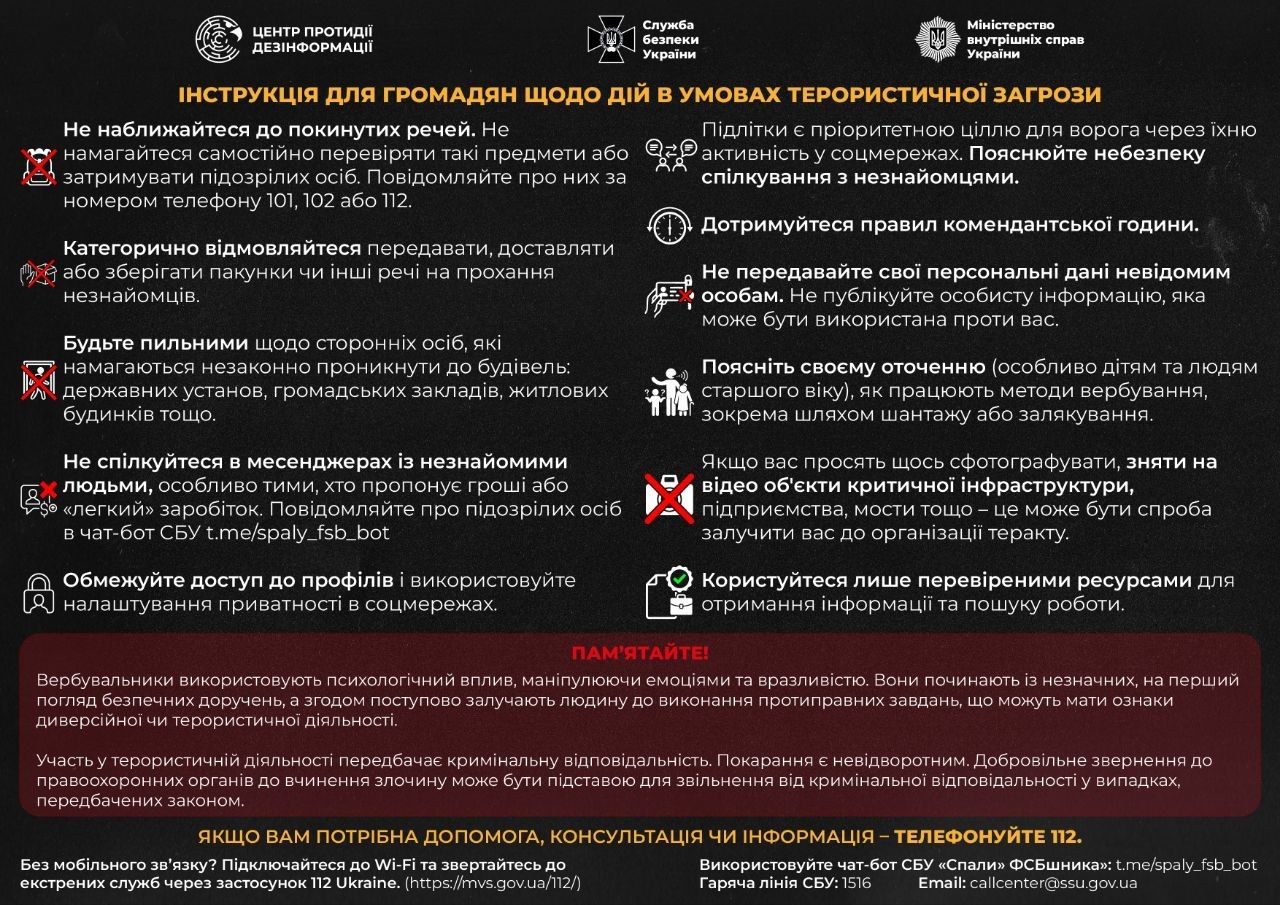 Інструкція щодо дій в умовах терористичної загрози.