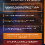 Жмеринське районне управління ЦЗ та ПД ГУ ДСНС України у Вінницькій області нагадує мешканцям Жмеринського району, як діяти під час сигналу «Повітряна тривога»: