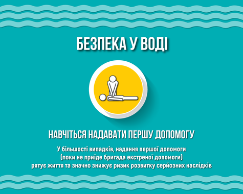 Основні правила поведінки на воді, біля водоймищ