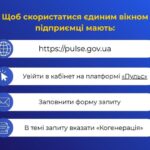 Розвиток розподіленої генерації є одним із ключових напрямів посилення енергетичної стійкості регіону та забезпечення безперебійної роботи підприємств
