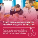 Ветерани та ветеранки Вінниччини можуть отримати до 3 мільйонів гривень на розвиток власної справи у сфері шкільного харчування