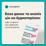 Виробники будівельної продукції долучаються до формування Бази даних цін
