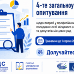 НАДС та Рада Європи досліджують потреби місцевого самоврядування в умовах відновлення та євроінтеграції