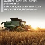 Понад 3,5 мільярда гривень цьогоріч залучили аграрії Вінниччини в межах державної програми «Доступні кредити 5–7–9%».