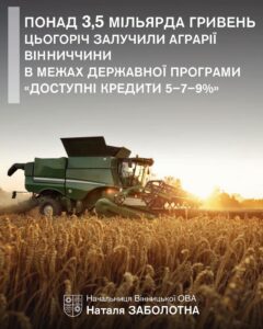 Понад 3,5 мільярда гривень цьогоріч залучили аграрії Вінниччини в межах державної програми «Доступні кредити 5–7–9%».